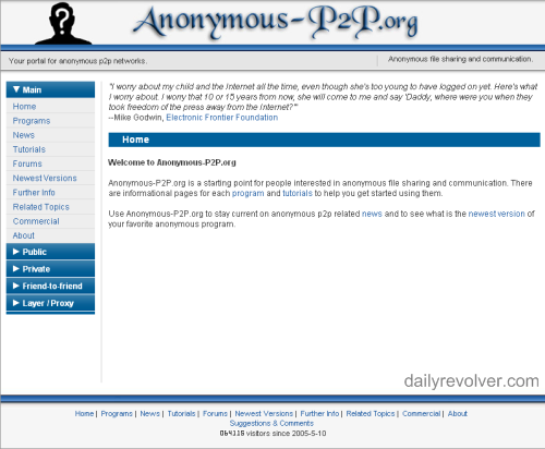 Anonymous P2P