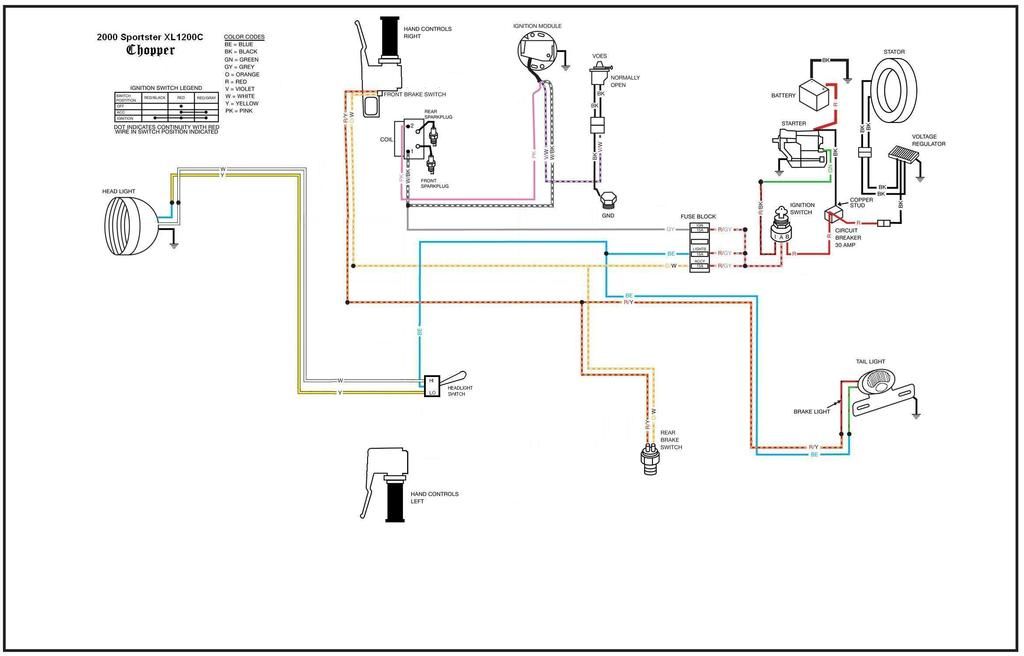 1995 Sportster Wiring Simplification