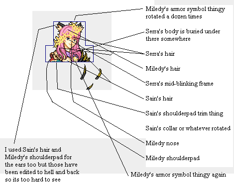 user posted image