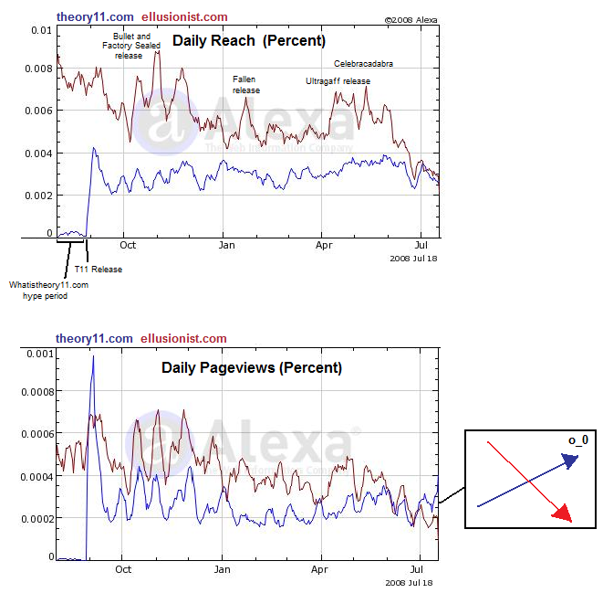 e11statistics.png