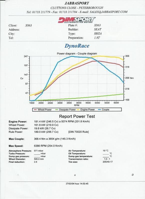 246bhp.jpg