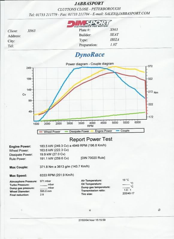 249bhp.jpg