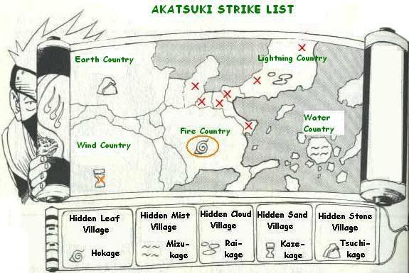 Akatsuki Name List