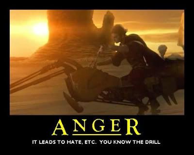 Anger