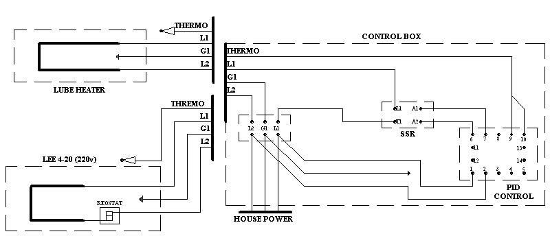 Pid Control For 220v Lee 4