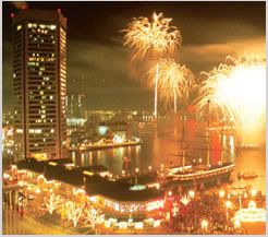 Fireworks Baltimore