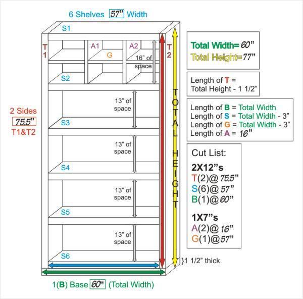 How to Build Album Shelf Plans PDF Plans