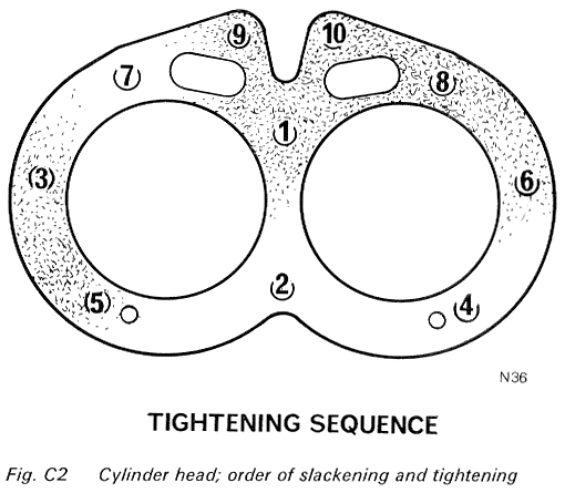  photo 750-cylinder-head_zpsommclnhi.gif