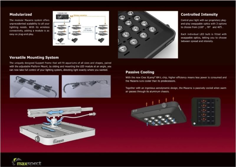 MaxspectMazarraLEDLightingSystemCatalogv10copy4.jpg