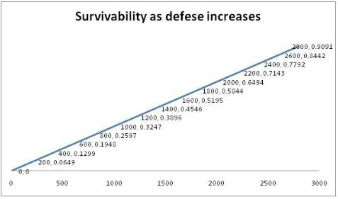 defenseslope.jpg