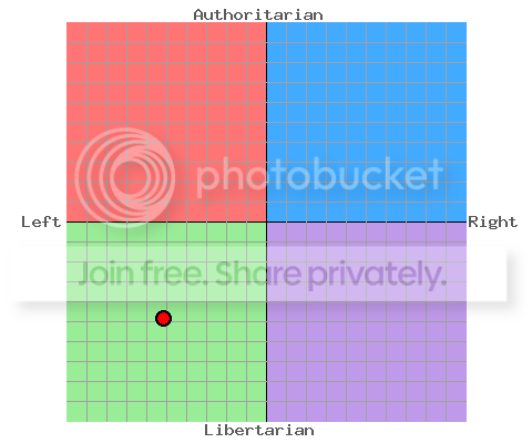 pcgraphpngphp.png