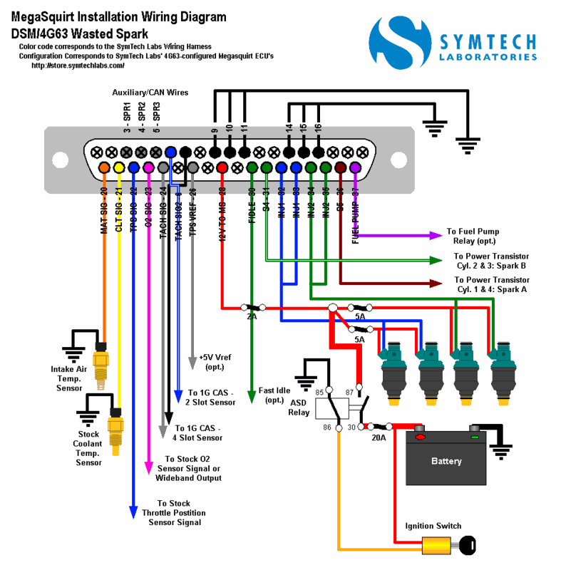 Megasquirt wiring help(Diagram inside.) - DSM Forums ... 95 mitsubishi eclipse fuel injection wiring diagram 