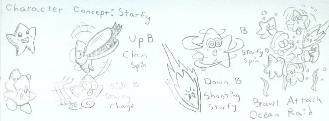 Finished Character Sketches 9 Volt Agent J Ai Ai Alexandra Roivas Andy Ashley Baby Mario And Luigi Balloon Fighter Banjokazooie Beedle Black Mage Black Shadow Bomberman Bowser Jr Bubbles Bubblun Bubsy Cackletta Captain Olimar Captain - rawk brawl star